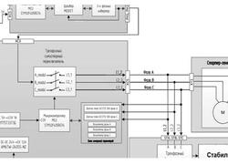 В&nbsp;Перми создан двухрежимный стартер-генератор для электромоторов беспилотных авиационных систем