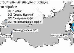 Обновление военно-морского флота России с&nbsp;2014 по&nbsp;2023 год (часть 1&nbsp;&mdash; надводные силы)