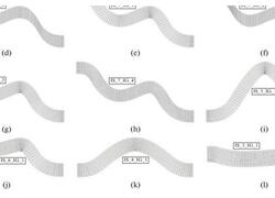 Российские ученые нашли новый метод поиска нефти и&nbsp;газа