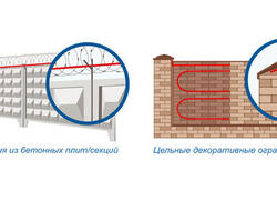 Система охраны периметра &laquo;ВОЛК&raquo;: интеллектуальная защита периметра для современных объектов